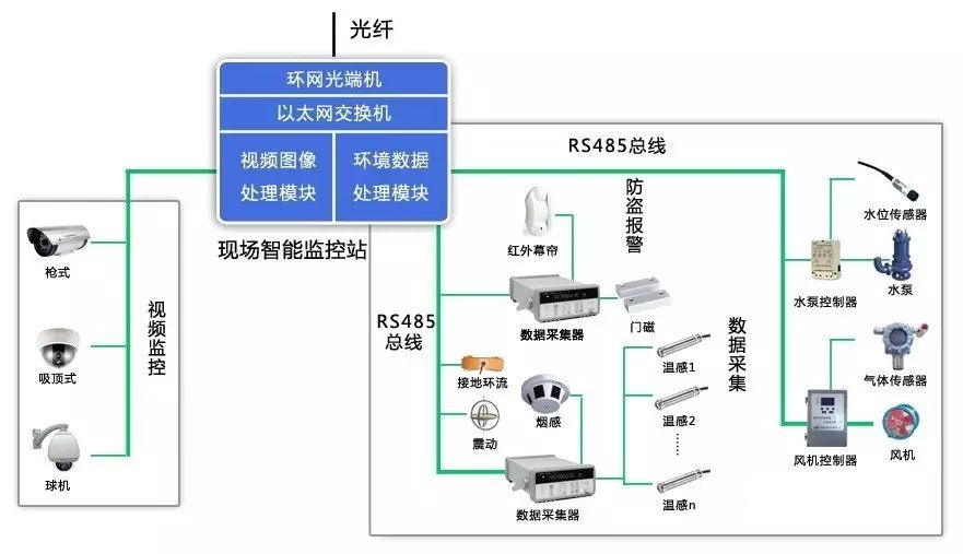 4fbc1217949dee87701c4c70e80dc2c4_副本